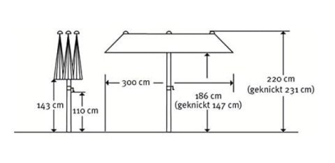 Parasol prostokątny Schneider Salerno 300 x 150 cm – antracytowy, nowoczesny design Parasol prostokątny Schneider Salerno 300 x 150 cm – antracytowy, nowoczesny design