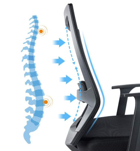 Ergonomiczne krzesło biurowe Sunon z siatki, obrotowe, regulowana wysokość, podnóżek, kółka hamulcowe, czarne Ergonomiczne krzesło biurowe Sunon z siatki, obrotowe, regulowana wysokość, podnóżek, kółka hamulcowe, czarne