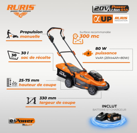 RURIS DAC 3324E Kosiarka akumulatorowa 20V RURIS DAC 3324E Kosiarka akumulatorowa 20V
