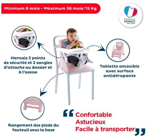 THERMOBABY - 2 w 1 Fotelik dziecięcy THERMOBABY - 2 w 1 Fotelik dziecięcy